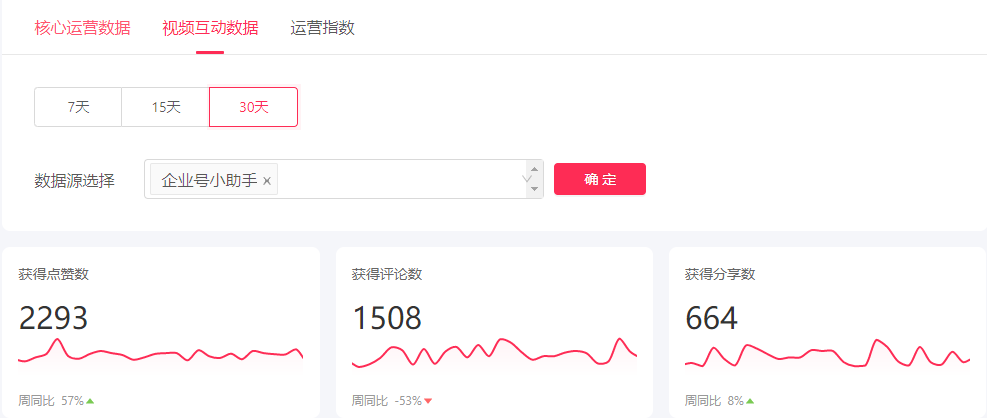 抖音運營工具中心_抖音運營工具中心在哪里_抖音運營常用工具
