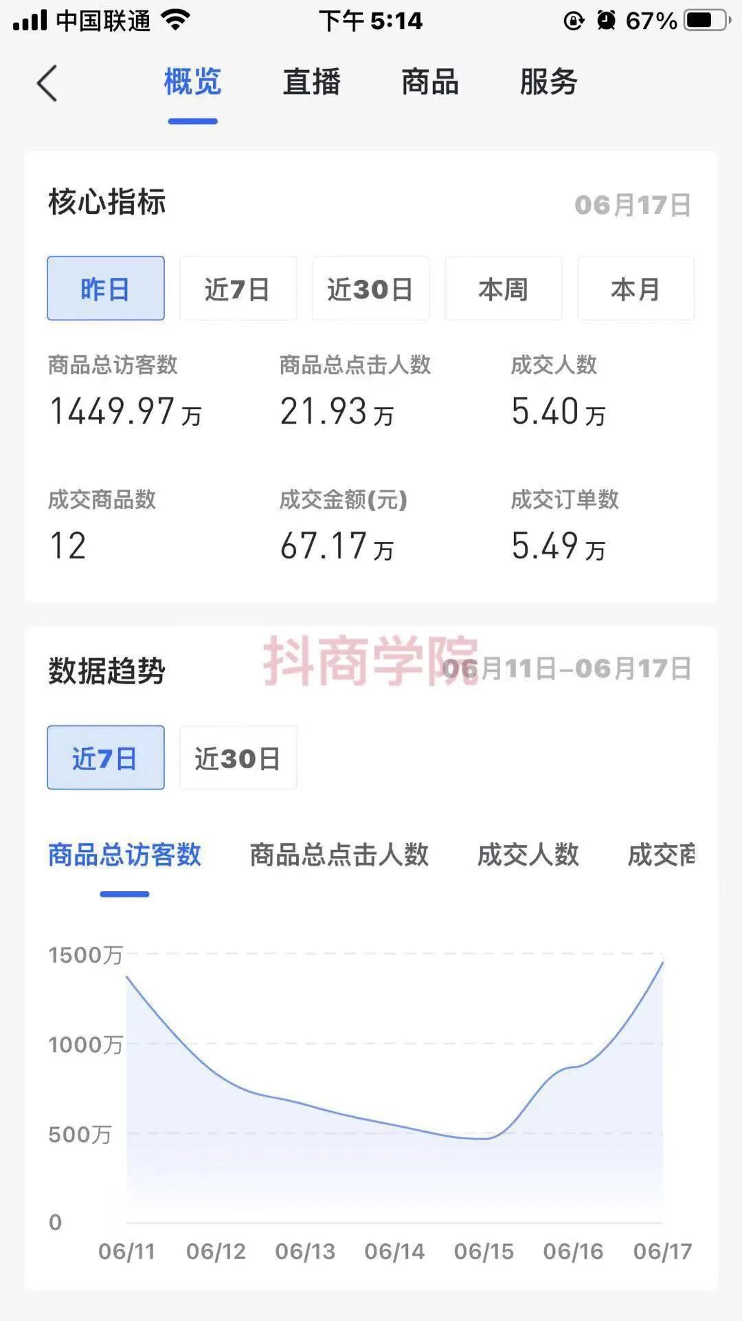 抖音小店運行_抖音小店無貨源運營方法_抖音小店運營模式