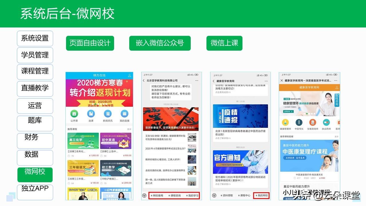 群發營銷微信系統怎么弄_微信群發營銷系統_微信群發營銷方案