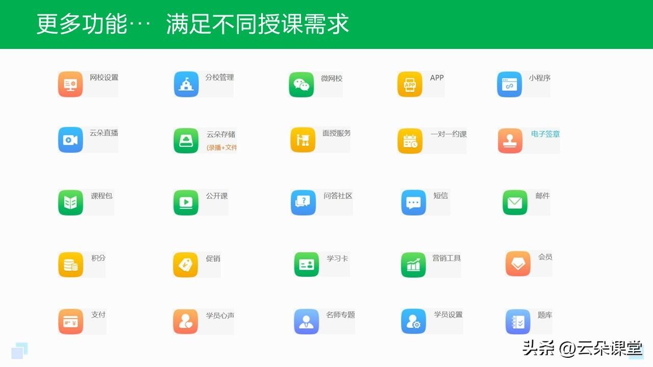 微信群發營銷方案_群發營銷微信系統怎么弄_微信群發營銷系統